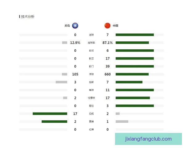 足球竞猜赔率规律深度解读与实战策略提升稳定命中率方法分享技巧